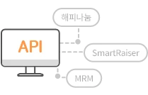 API